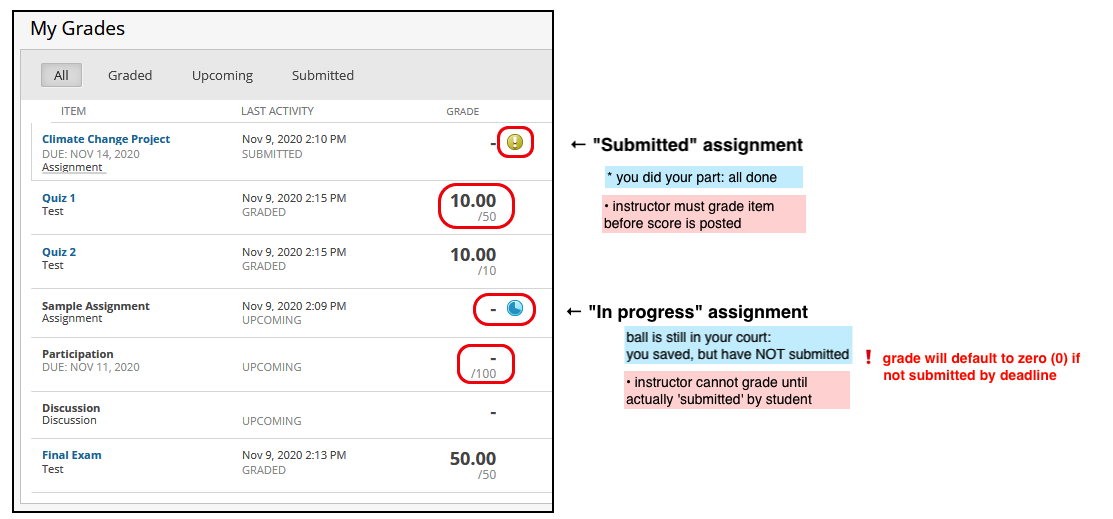 Lecture Schedule