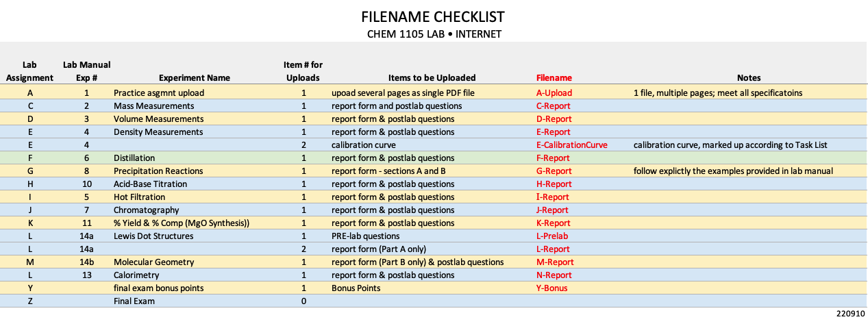 Lecture Schedule