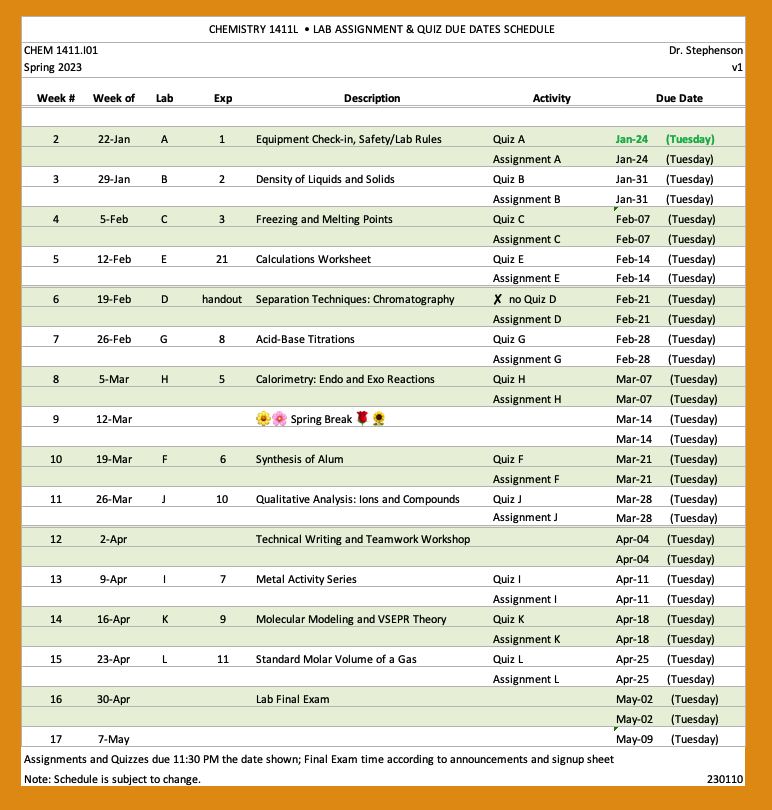 Lab Schedule